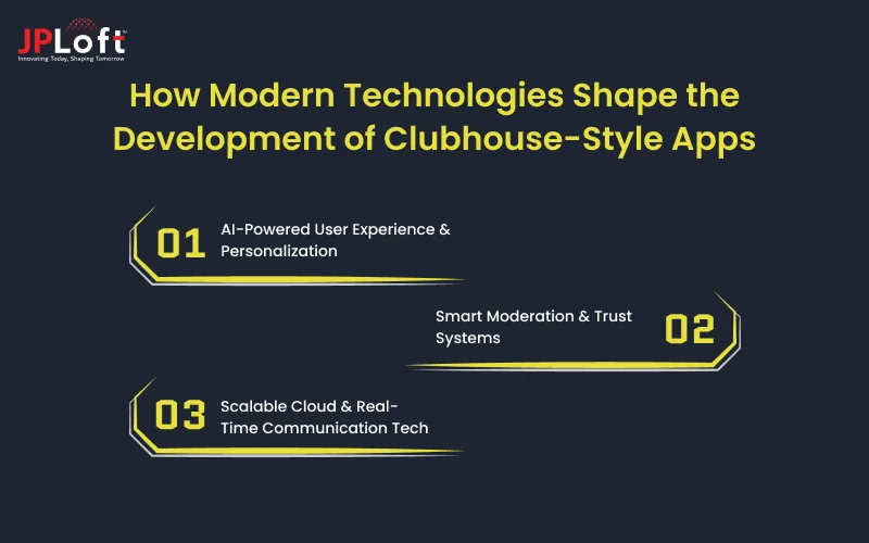 How Modern Technologies Shape the Development of Clubhouse-Style Apps